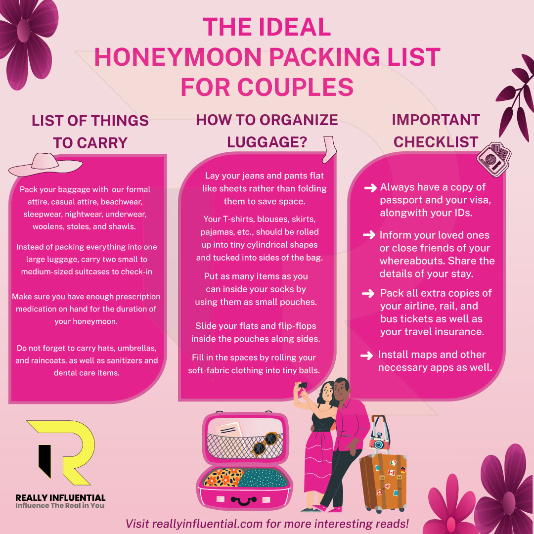 honeymoon packing list for couples