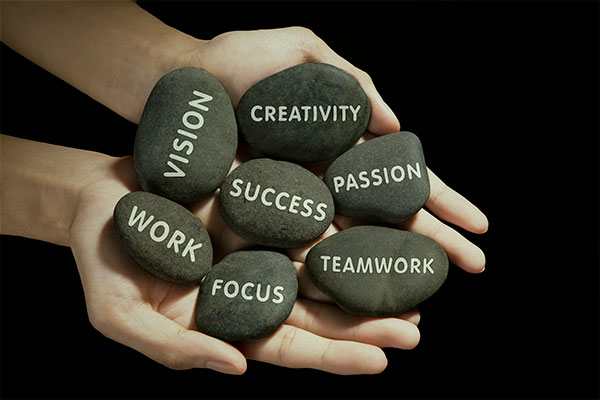 personality development doubts